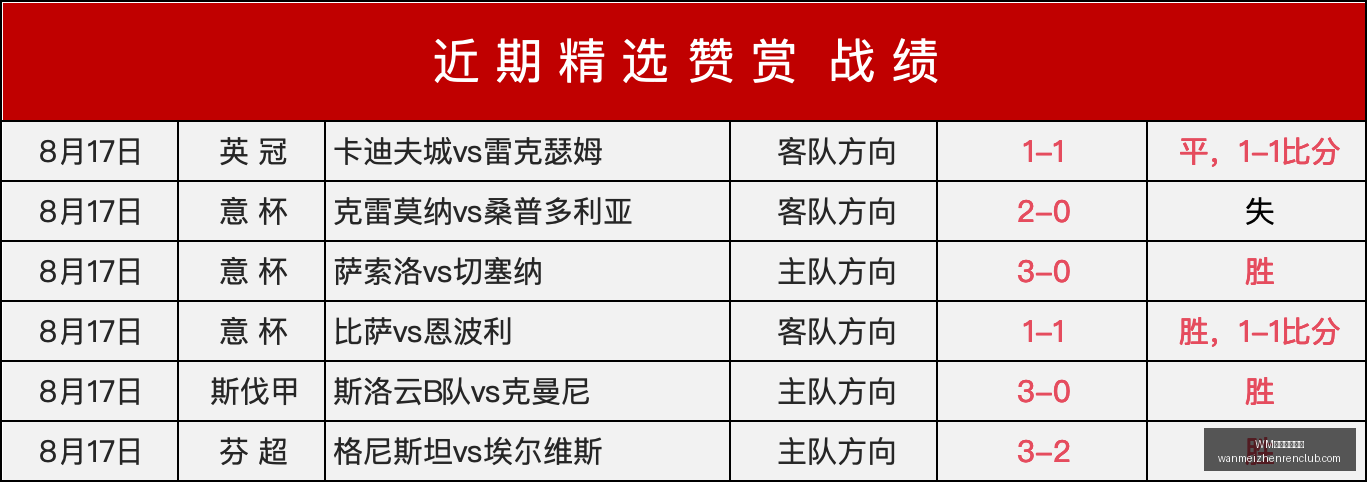 德国,美国友谊赛,大胜穆西亚,WM完美真人官网,WM完美真人,完美真人娱乐,完美真人互动,完美真人游戏