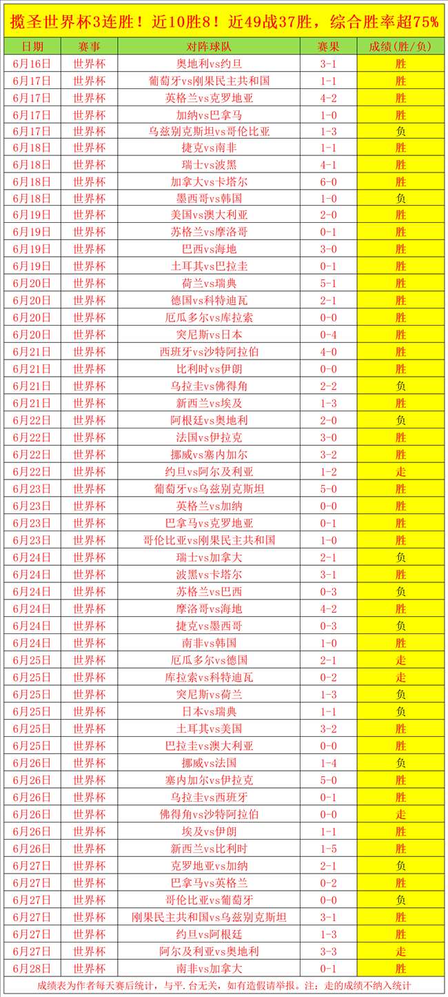 红魔电竞手,机新品上市,性能再升级,WM完美真人官网,WM完美真人,完美真人娱乐,完美真人互动,完美真人游戏