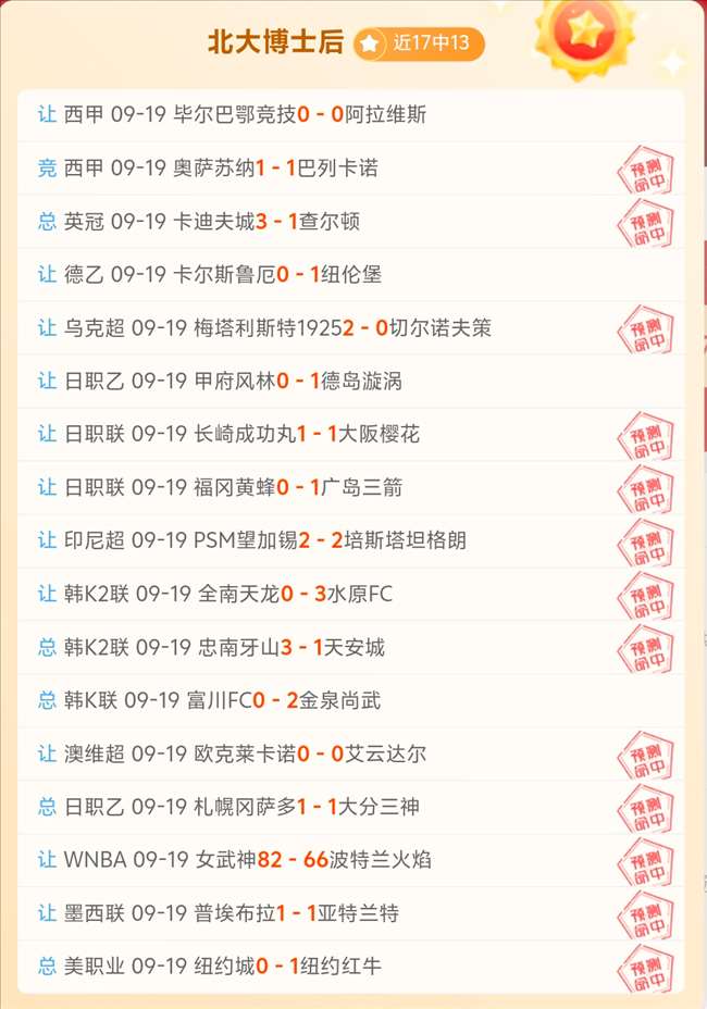 米奇卡斯尔,成长日记,每日精进,WM完美真人官网,WM完美真人,完美真人娱乐,完美真人互动,完美真人游戏
