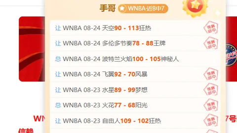 梅西与冠军金杯重温荣耀：安东内拉发布世界杯夺冠纪念照，背后的甜蜜瞬间